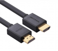 HDMI Cables